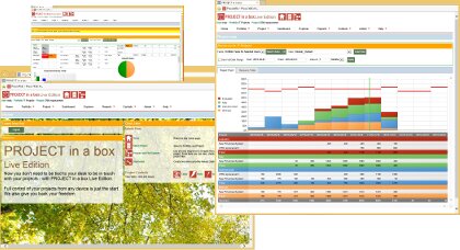 PPM software PPM software, on-line project management, saas Project management